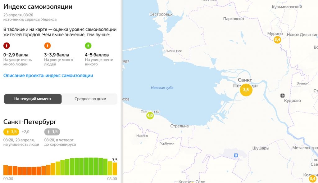 Карта выхода из самоизоляции