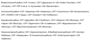 Врачебные амбулатории досрочно открыли в садоводствах Ленобласти
