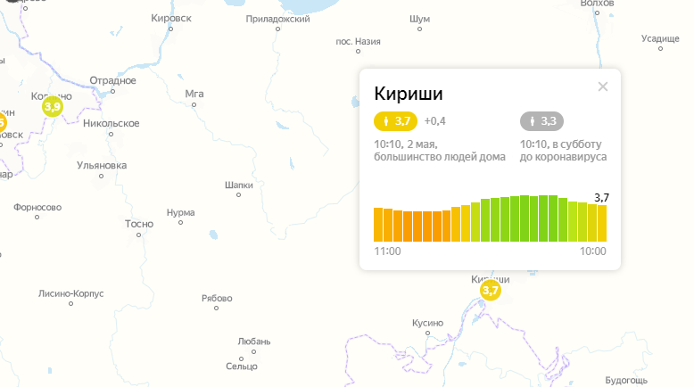 В Ленобласти на выходных поднялся индекс самоизоляции
