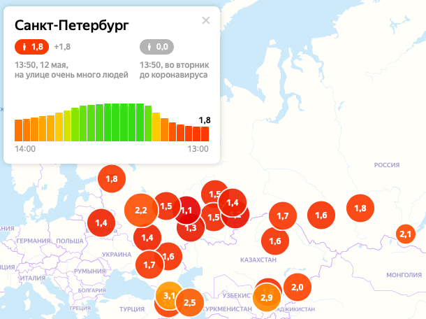 Индекс питера. Уровень самоизоляции в Санкт-Петербурге сегодня.