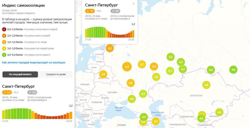 Петербуржцы из-за теплой погоды нарушают режим самоизоляции