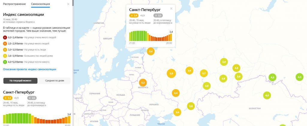 Индекс санкт петербурга ул. Индекс СПБ. Индекс Питера. Индексы на карте СПБ. Индекс Санкт Петербурга области.