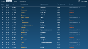 Десятки рейсов отменили в Пулково 2 августа