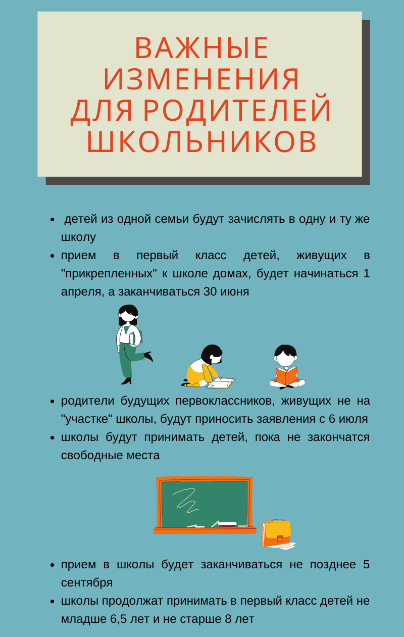 Новый порядок приема детей в школы - инструкция Gazeta.SPb.ru