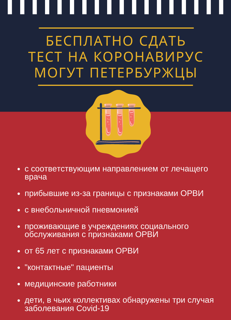 Кому в Петербурге не придется платить за тест на коронавирус