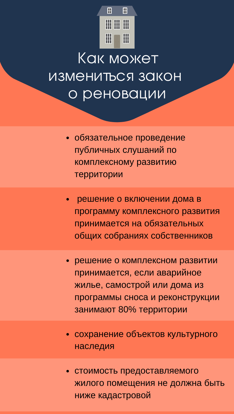 Как может измениться закон о реновации с подачи петербургских депутатов