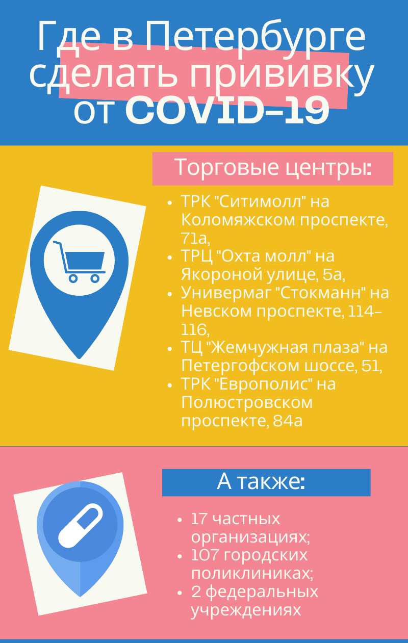 Меньше свободных коек и прививка в ТЦ: что известно о коронавирусе в Петербурге к 24 февраля