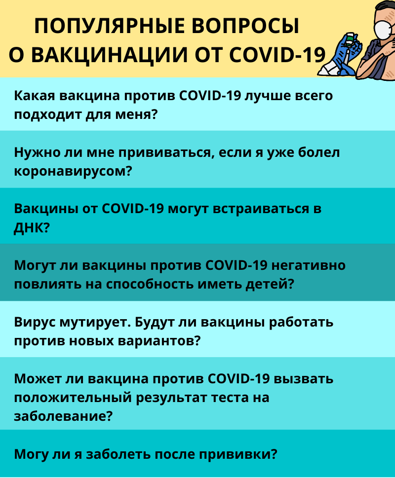 Семь вопросов о вакцинации от COVID-19: лучший препарат, бесплодие и положительный ПЦР-тест