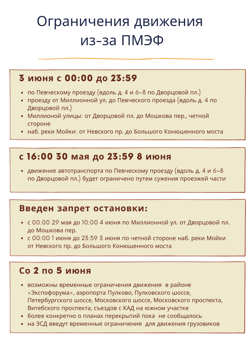 Пробки, КПП и запаркованные улицы: миллионеры с ПМЭФ принесли петербуржцам 33 несчастья