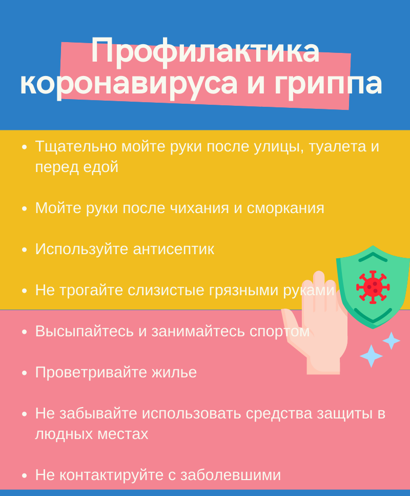 Вакцинация от гриппа в Петербурге: опасно ли смешивать с прививкой от COVID-19