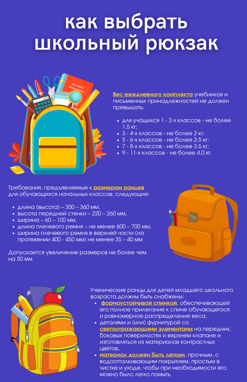 Последний день для сборов: как выбрать рюкзак и  подготовить ребенка к школе