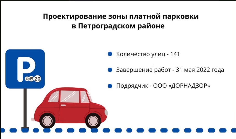 Зоны парковки в санкт петербурге 2024. Зона платной парковки. Зона платной парковки на Петроградке. Зона платной парковки в Петроградском районе.