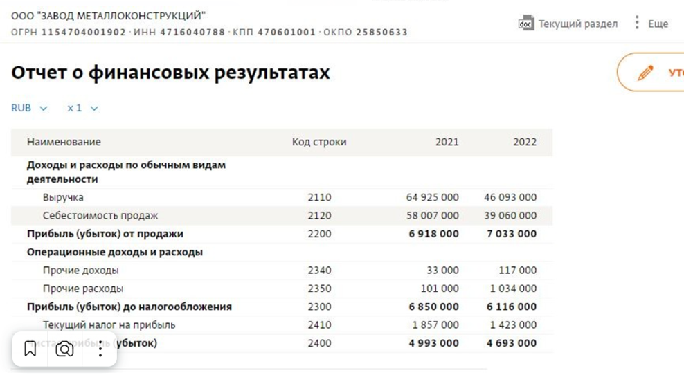 Будни оборонного производства: трудовой спор и завод по цене ларька с шавермой?