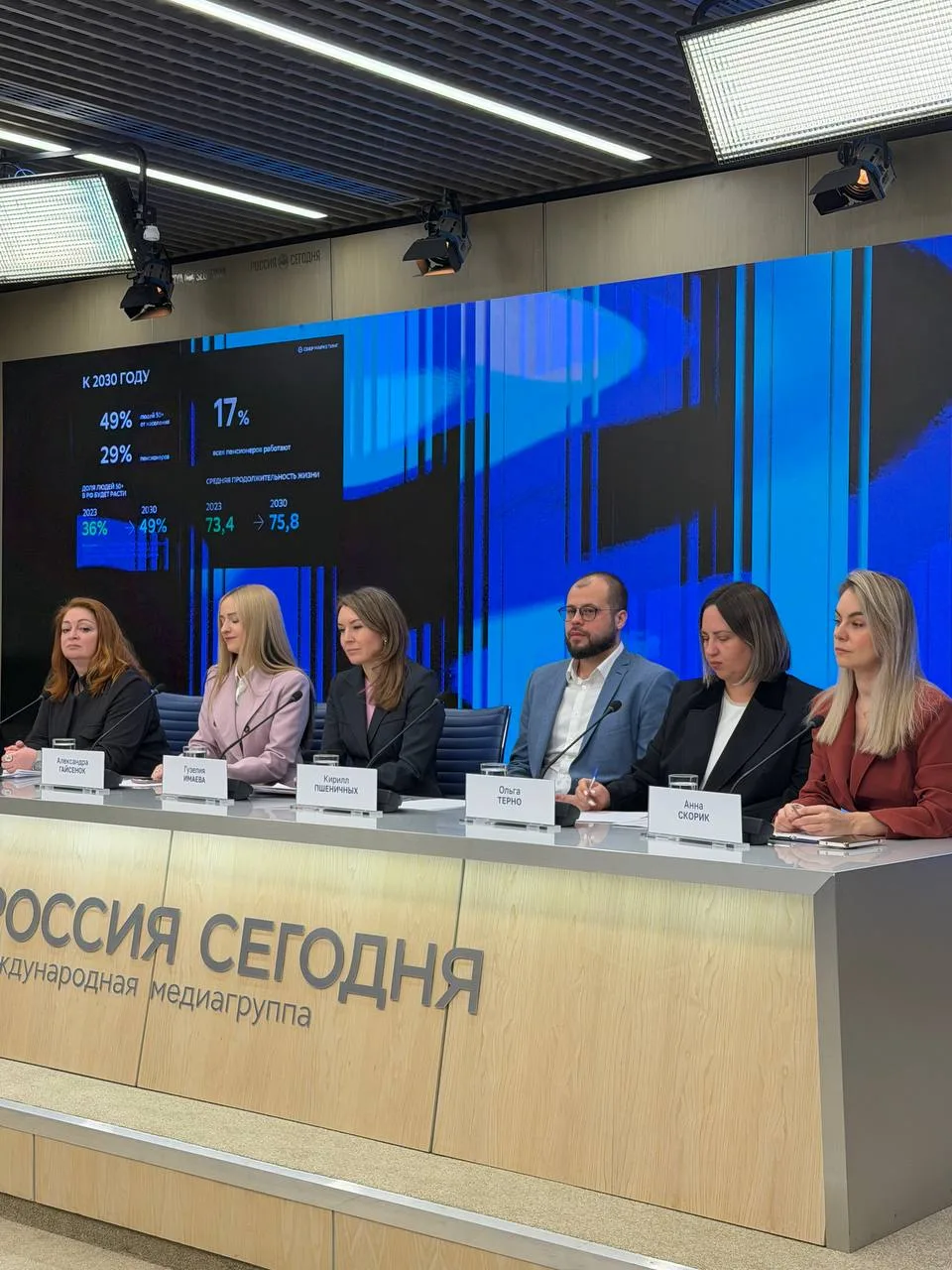 Авито: россияне 55–64 лет стали выходить на рынок труда на 69% чаще