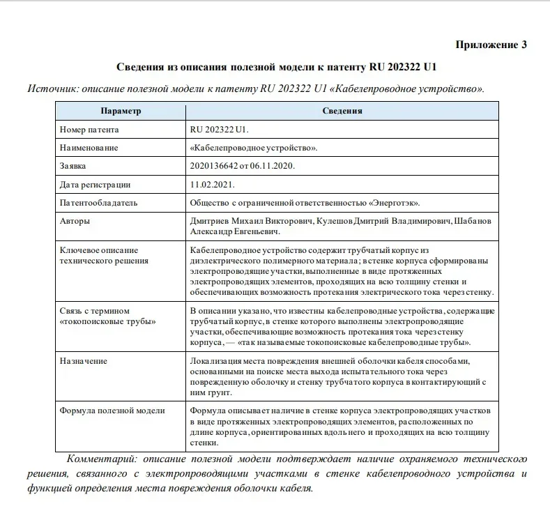 Эксперты обратили внимание на стандарты «Россетей», ограничивающие конкуренцию