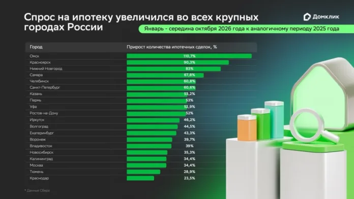 пресс-служба Сбера